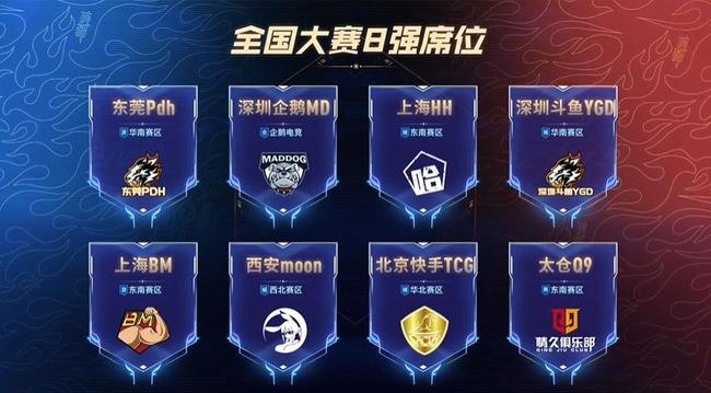 确保球队在 确保球队在