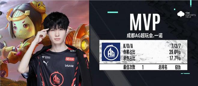帮你少走弯 帮你少走弯